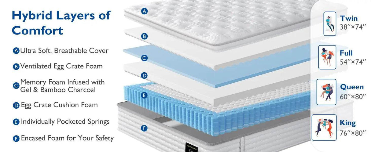 Medium Hybrid Gel Memory Foam Pocket Spring Mattress - Sleep Galleria