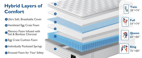 Medium Hybrid Gel Memory Foam Pocket Spring Mattress - Sleep Galleria
