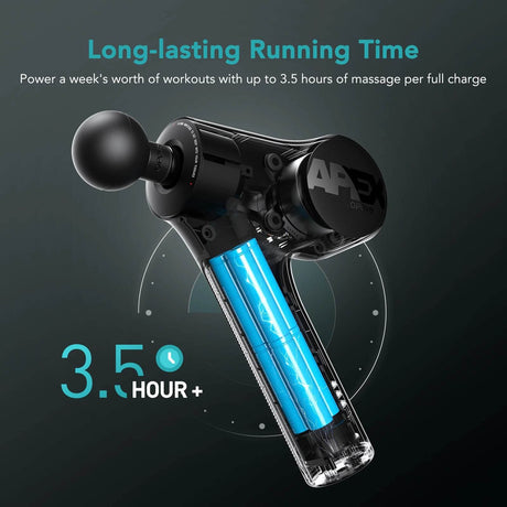 Deep Tissue Percussion Massage Gun with 14.5mm Amplitude - Omega Lifestyles