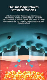 Electric Neck Massager Pillow With Infrared Heating - Omega Lifestyles