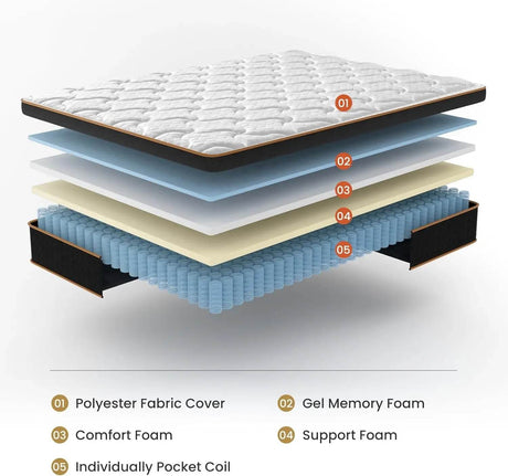 Medium Hybrid Gel Memory Foam Pocket Spring Mattress - Sleep Galleria