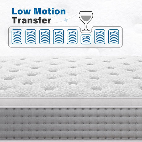 Medium Gel Memory Foam Hybrid Mattress - Sleep Galleria