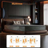 Medium Hybrid Gel Memory Foam Mattress - Omega Lifestyles