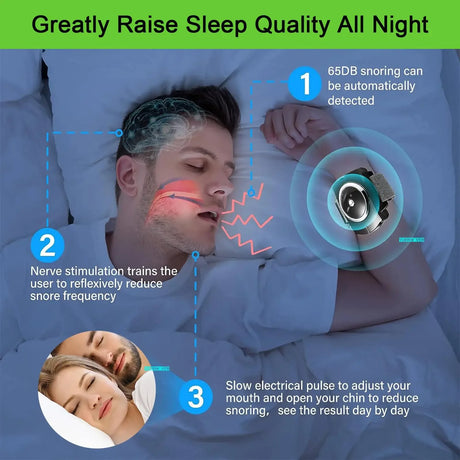 Anti Snore Wristband Sleep Aid With Biosensor - Omega Lifestyles