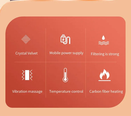 USB Electric Heating Neck Shoulder Massager Thermal Compress Wrap - Omega Lifestyles