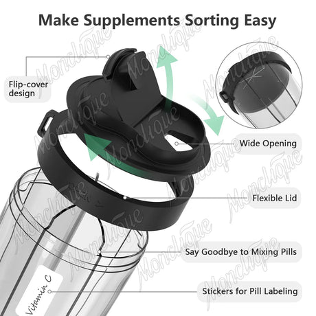 7-Grid Portable BPA-Free Pill Organizer Box - Omega Lifestyles