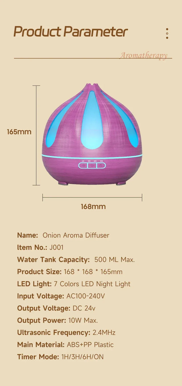 Ultrasonic Remote Control Oil Diffuser With LED Nightlight - Omega Lifestyles