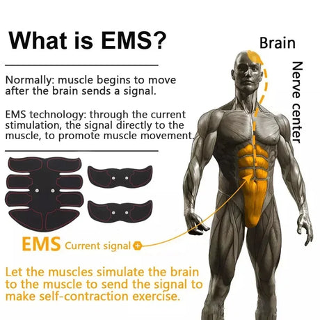 Electric Muscle Stimulator EMS Wireless Abdominal Trainer Massager - Omega Lifestyles