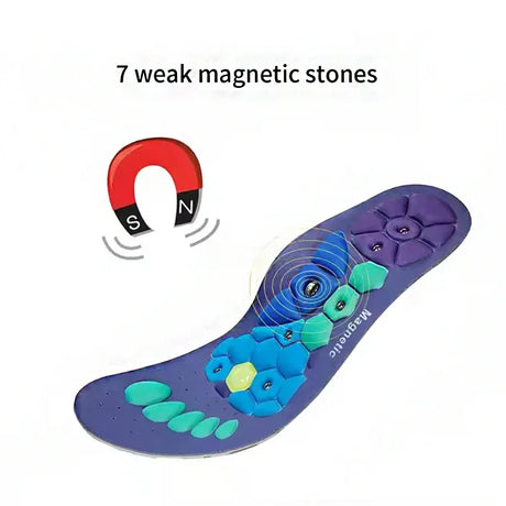 Pair Of Magnetic Therapy Acupressure Massage Insoles - Omega Lifestyles