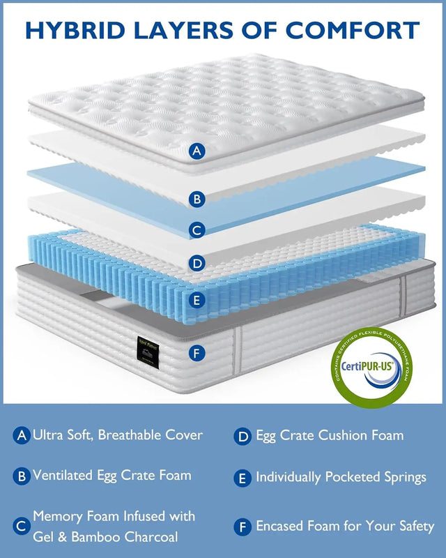 Medium Hybrid 12-Inch Gel Memory Foam Pocket Spring Mattress
