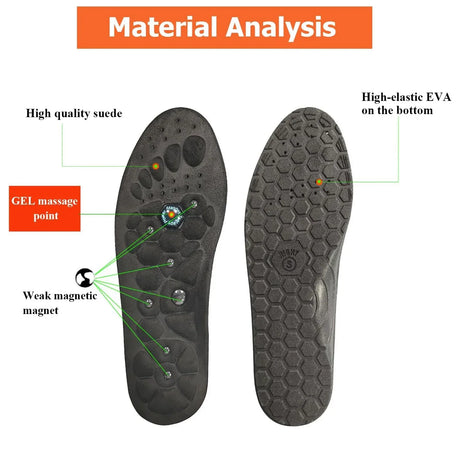 Orthopedic Magnetic Acupressure Silicone Foot Insoles - Omega Lifestyles