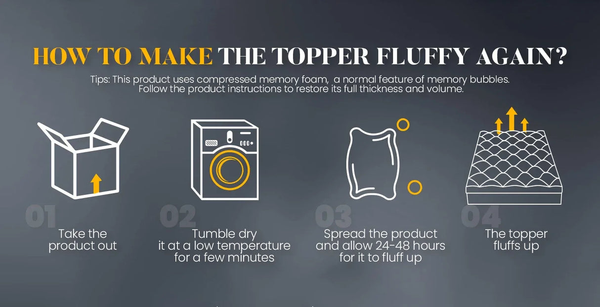 300TC Cotton Pillow Top Breathable Mattress Topper Twin - Omega Lifestyles