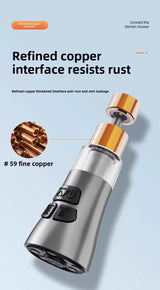 3-In-1 Kitchen Faucet Extender With Filter And 720° Rotation - Omega Lifestyles