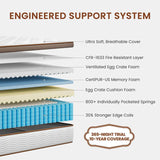 Medium 12-Inch Hybrid Gel Memory Foam Mattress