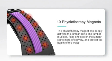 Lumbar Support Back Massager Waist Pain Relief Device - Omega Lifestyles