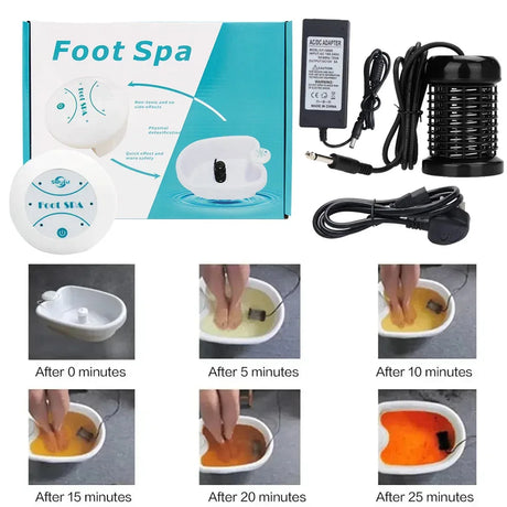 Foot Detox Ionic Spa Massage And Detoxification Machine - Omega Lifestyles