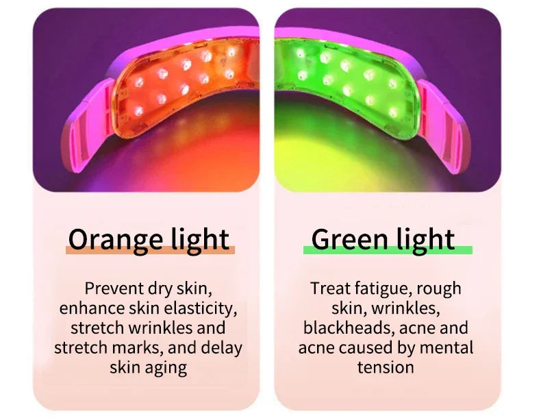 LED Photon Therapy Facial Slimming Vibration Massager - Omega Lifestyles