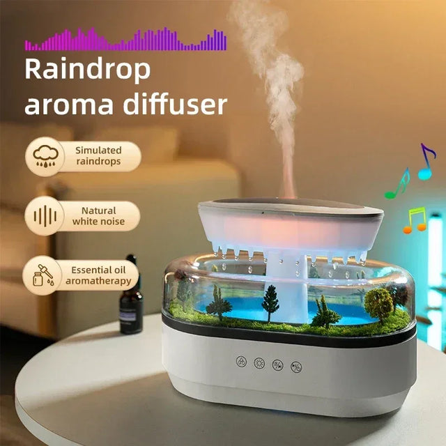 Ultrasonic Aromatherapy Diffuser With Colorful Nightlight - Omega Lifestyles