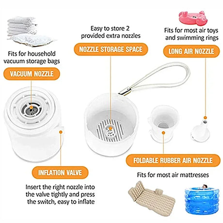 Ultralight Waterproof USB Charging Air Pump Light - Omega Lifestyles