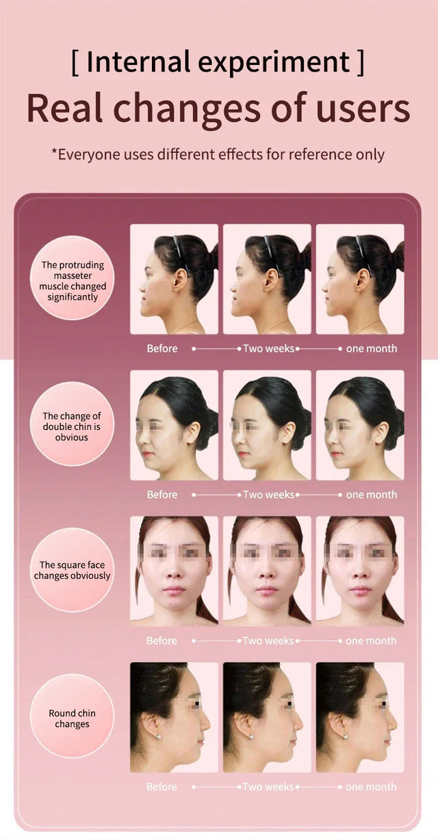 LED Photon Therapy Facial Slimming Vibration Massager - Omega Lifestyles