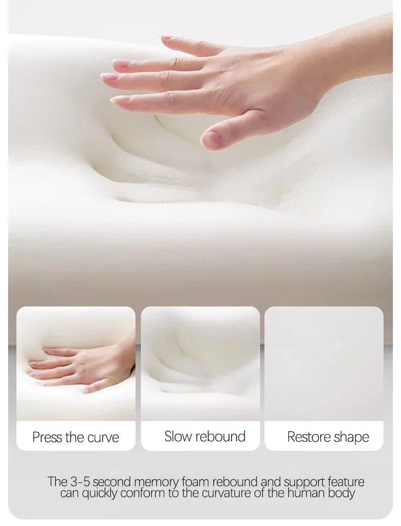 Ergonomic Memory Foam Posture Support Pillow - Omega Lifestyles