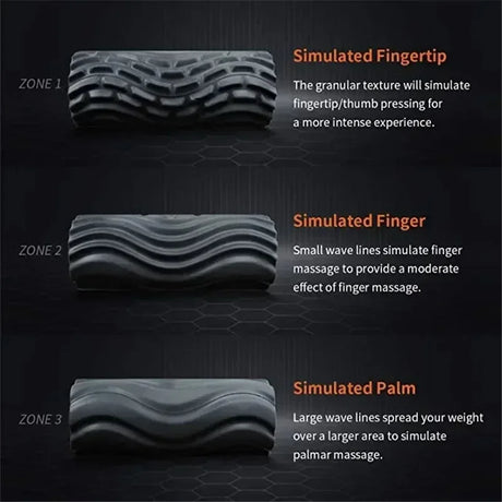 Electric Rechargeable Vibrating Foam Roller Deep Tissue Massager - Omega Lifestyles