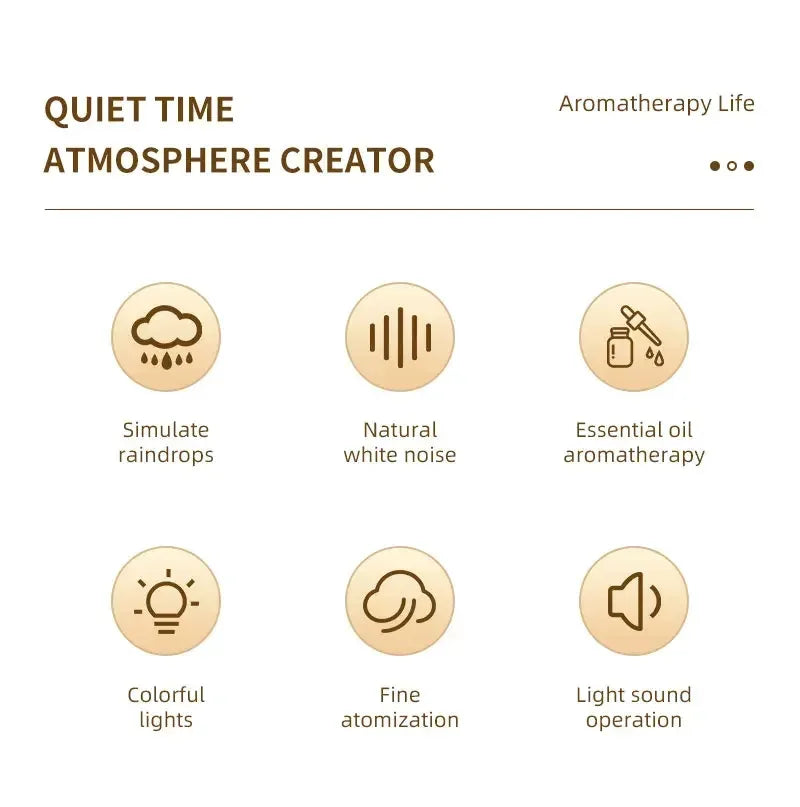 Ultrasonic Aromatherapy Diffuser With Colorful Nightlight - Omega Lifestyles