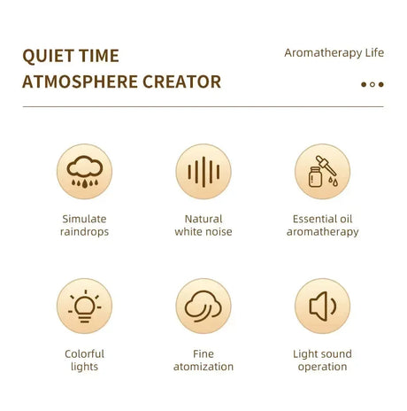 Ultrasonic Aromatherapy Diffuser With Colorful Nightlight - Omega Lifestyles