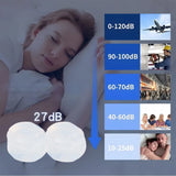 Soft Silicone Noise Cancelling Earplugs Pack of 6