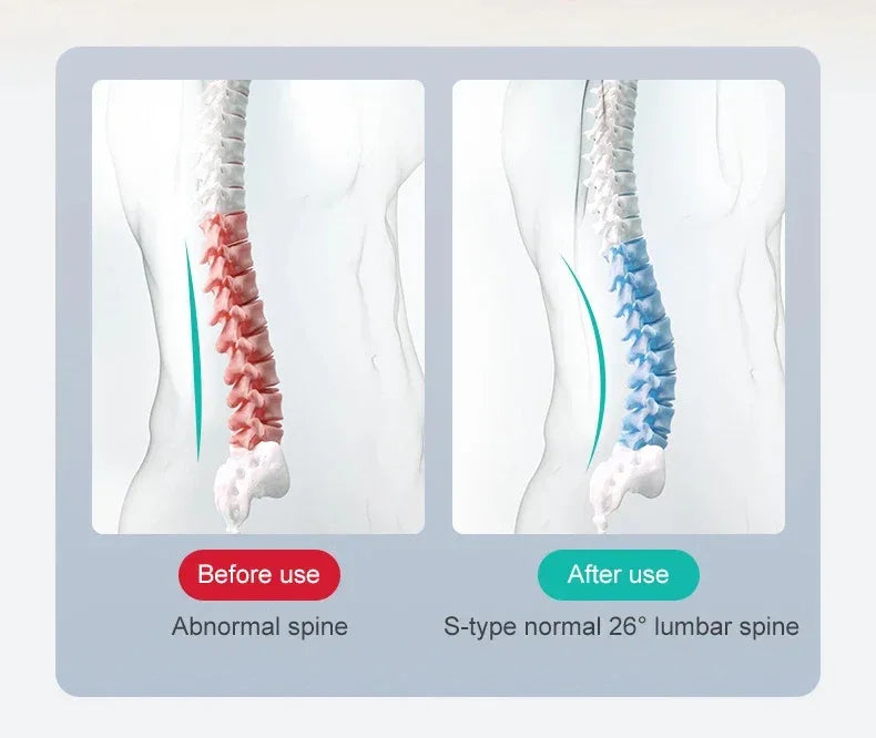 Lumbar Support Back Massager Waist Pain Relief Device - Omega Lifestyles