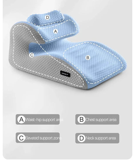 Ergonomic Memory Foam Posture Support Pillow - Omega Lifestyles