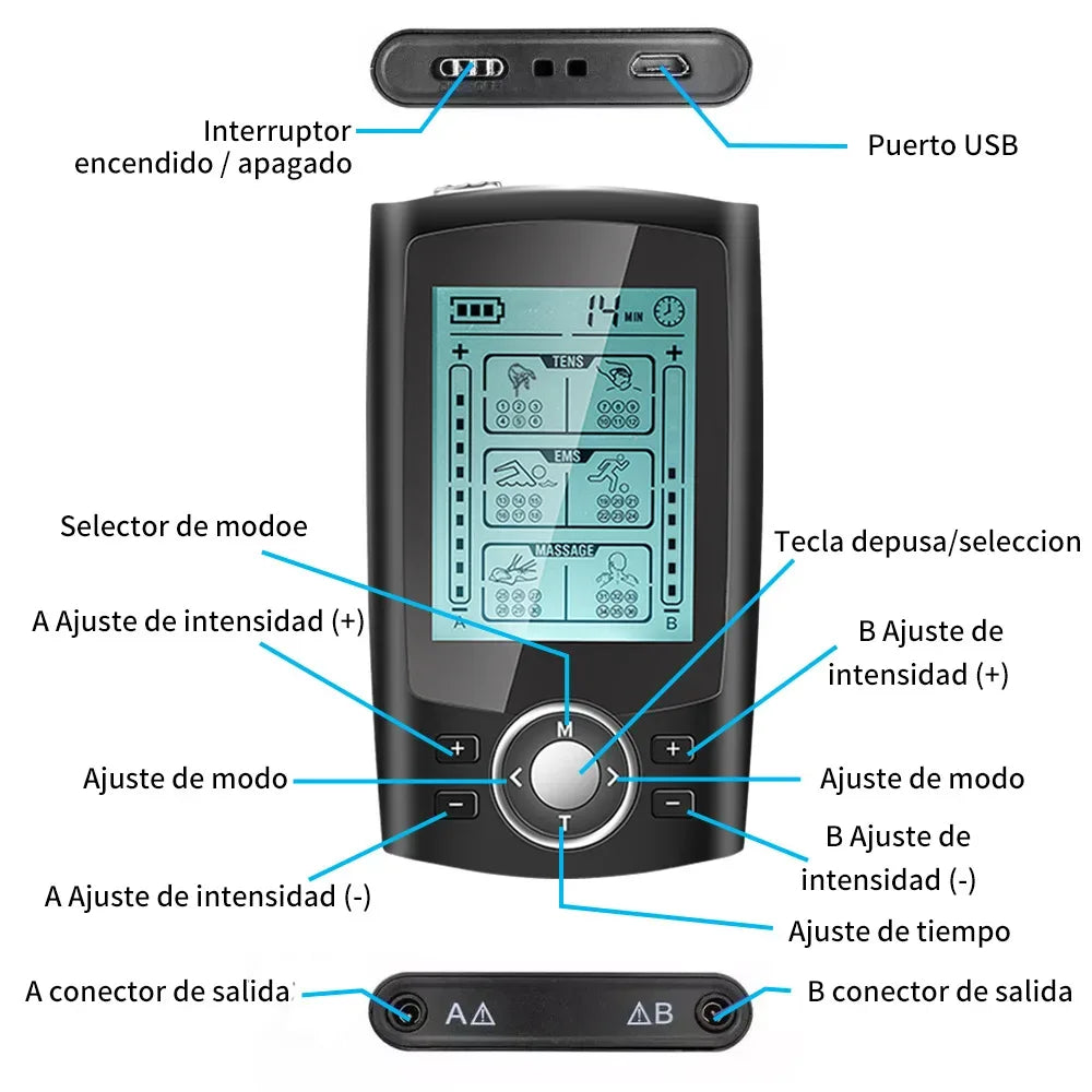 Digital Dual Channel TENS Unit EMS Muscle Stimulator Therapy - Omega Lifestyles