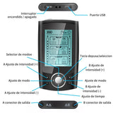 Digital Dual Channel TENS Unit EMS Muscle Stimulator Therapy - Omega Lifestyles