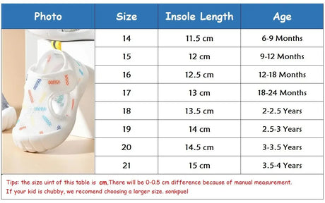 Breathable Air Mesh Kids Unisex First Walker Sandals - Omega Lifestyles