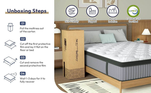 Medium Hybrid Memory Foam Pocket Spring Mattress - Omega Lifestyles