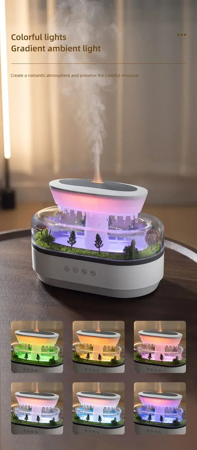 Ultrasonic Aromatherapy Diffuser With Colorful Nightlight - Omega Lifestyles