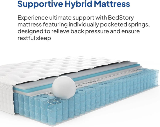 Medium Hybrid Memory Foam Pocket Spring Mattress - Omega Lifestyles