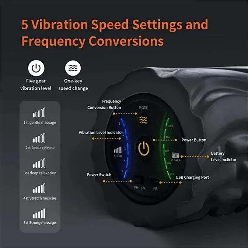 Electric Rechargeable Vibrating Foam Roller Deep Tissue Massager - Omega Lifestyles