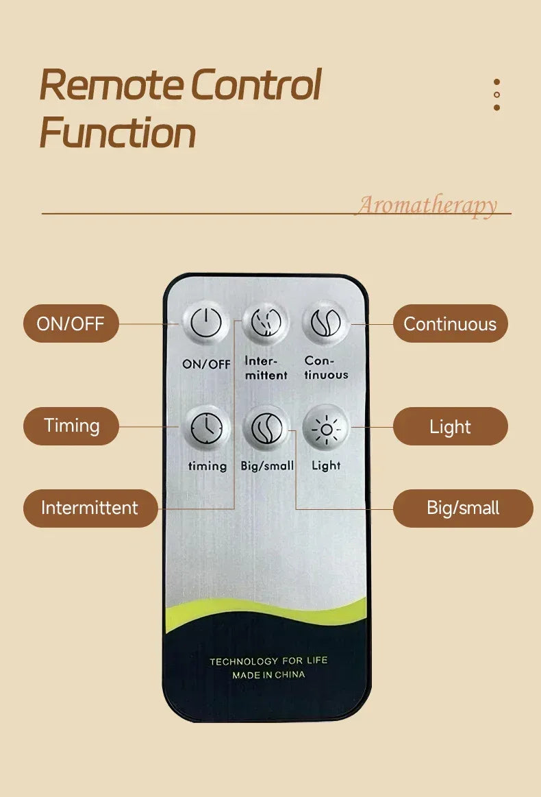 Ultrasonic Remote Control Oil Diffuser With LED Nightlight - Omega Lifestyles