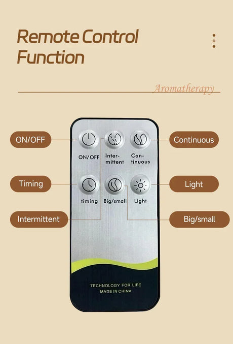 Ultrasonic Remote Control Oil Diffuser With LED Nightlight - Omega Lifestyles