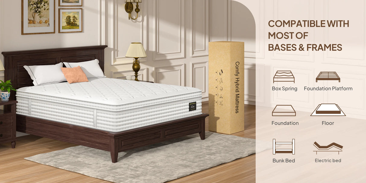 Medium 14-Inch Hybrid Gel Memory Foam Pocket Spring Mattress