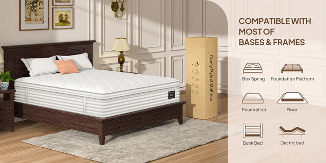 Medium 14-Inch Hybrid Gel Memory Foam Pocket Spring Mattress