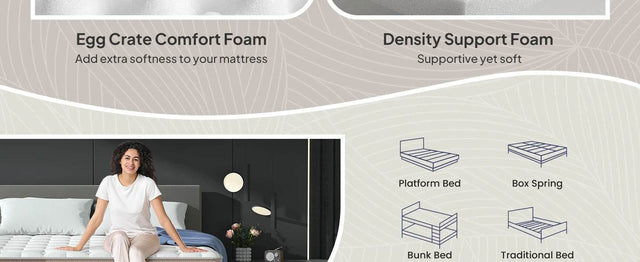 Medium Gel-Infused Hybrid Memory Foam Mattress - Omega Lifestyles