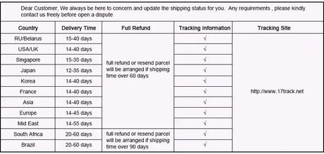 Girls Tulle Fairy Princess Mesh Puffy Party Dress - Omega Lifestyles