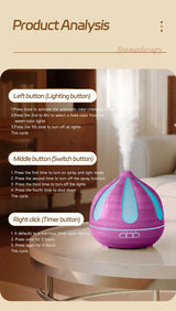 Ultrasonic Remote Control Oil Diffuser With LED Nightlight - Omega Lifestyles