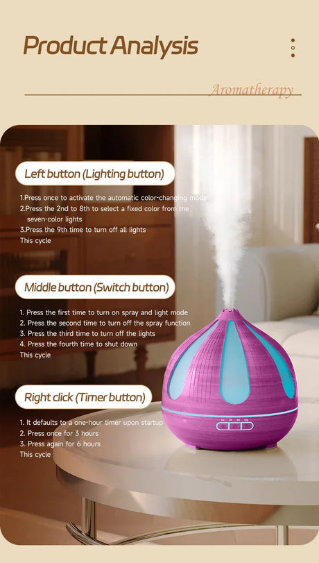 Ultrasonic Remote Control Oil Diffuser With LED Nightlight - Omega Lifestyles