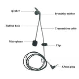 3.5mm Jack In-Ear Intercom Earphone Accessory - Omega Lifestyles