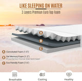 Medium Hybrid 14-Inch Gel-Infused Memory Foam Mattress