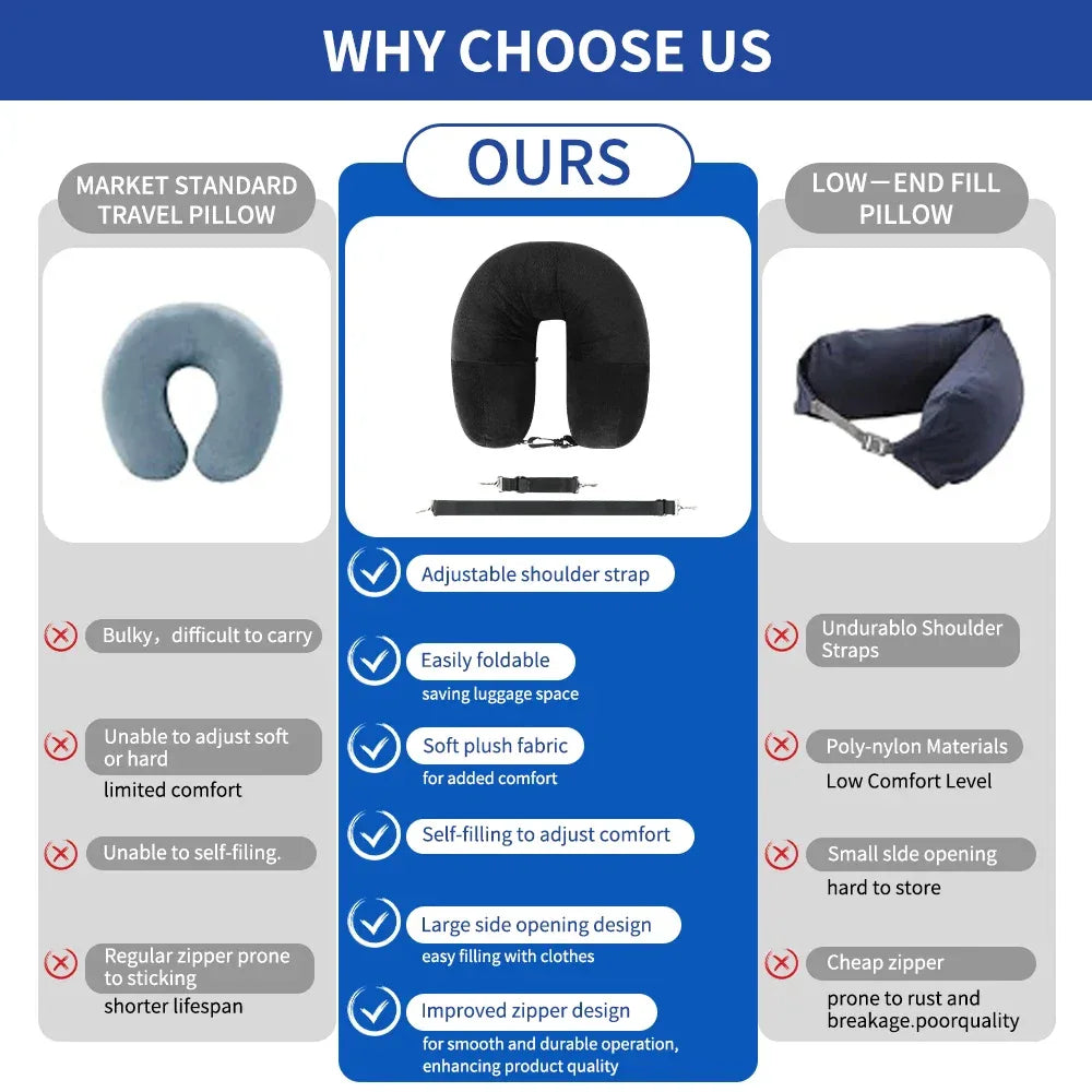 Travel Neck Pillow With Velvet Cover And Storage Bag - Omega Lifestyles