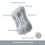 Inflatable Portable Camping Pillow With Built-In Pump - Omega Lifestyles